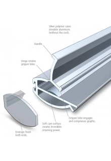 GCO GripGraphic details GCO GripGraphic hanging bar details